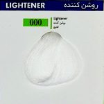 رنگ سوبارو سری روشن کننده