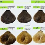 رنگ سوبارو سری زیتونی